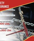 2 Pack Heavy Duty Ratchet Lever Load Binder Five Sixteenths To Three Eighths Inch Chain With Grab Hooks And Eye 7100 Lbs Working Load Limit Red Finish Tie Down For Flatbed Truck Trailer securing load on flatbed