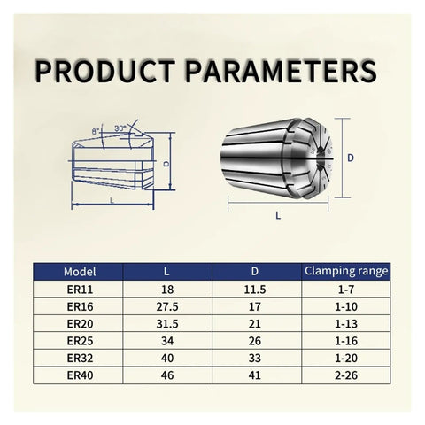 High Precision Spring Collet Set For Milling Tapping And Carving With Durable Steel Construction To Hold Tools Securely In ER11 ER16 ER20 ER25 Sizes For Your Workshop Projects Today product parameters chart.