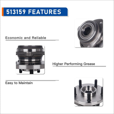 Features of the Front Wheel Hub Bearing Assembly Direct Fit For Jeep Grand Cherokee 1999 2000 2001 2002 2003 2004 All Models 5 Lug Replacement OEM Quality Durable Steel Construction For Smooth Steering And Quieter Operation And Long Lasting Road Handling, highlighting performance and reliability.