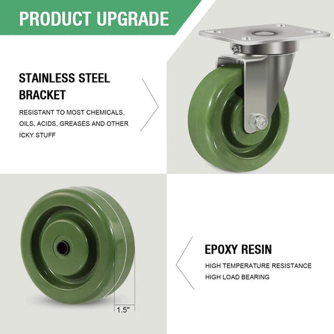 Heavy Duty Stainless Steel Bracket Casters Set Of 4 With 1.5 Inch Wheels High Temperature Up To 2800 Lb Capacity epoxy resin close-up