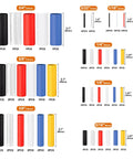 Extra Long Heat Shrink Tubing Kit 172 Pcs, 40 Sizes, 2 To 1 Shrink Ratio, 1mm To 20mm Diameter, multi-color tubes.