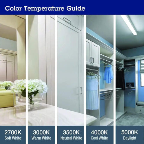 Color temperature guide showing 2700K soft white to 5000K daylight lighting in different room settings including closet and hallway.