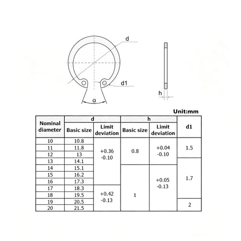 C Clip Assortment Kit Stainless Steel 200 Pcs M10 To M20 Internal And External Snap Rings 304 Stainless 10 Sizes For Auto Machinery And DIY Projects Great For Mechanics, size chart