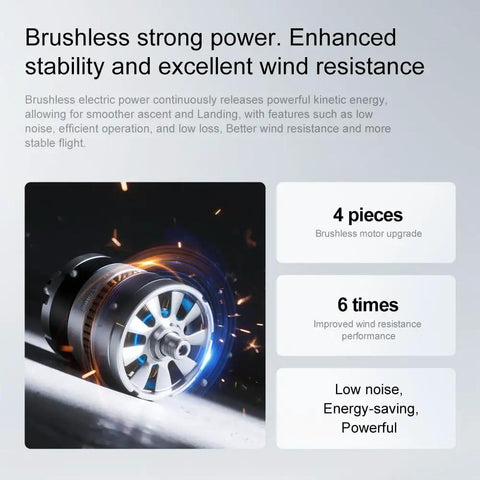 Brushless motor detail for Dope 8K Camera GPS Drone With 5 Inch HD Screen Built In 90 Minute Flight Time 3KM Control Range