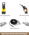 Two stainless steel 1/4 in NPT quick-connect couplers (male and female) with pressure washer hose, shown with pump and spray gun