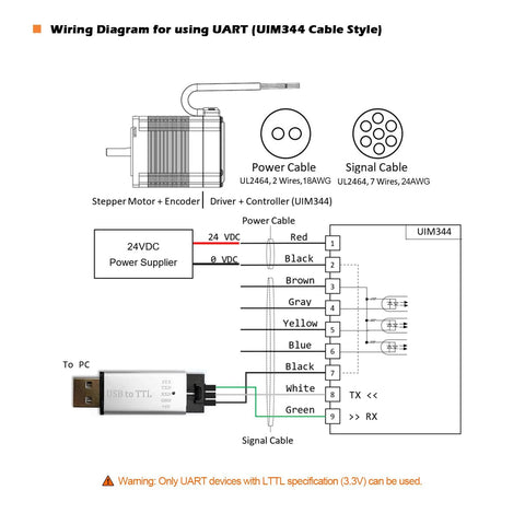 NEMA 34 integrated closed-loop stepper motor with built-in encoder and motion controller; UART/UIM344 wiring diagram.