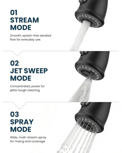 3 Hole Matte Black Kitchen Faucet With Pull Down Sprayer, Soap Dispenser, And Separate Handle, Super Handy Deck Mount Sink Faucet For Modern Kitchens, Durable And Easy To Install