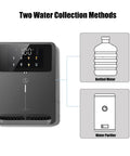 Wall Mounted Hot Water Dispenser With Child Lock And Five Precise Temperature Controls, showing two water collection methods