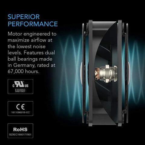 Side view of Beefy Muffin Fan 120V AC High Speed 120mm By 38mm with dual-bearing system, showcasing airflow design for ventilation.