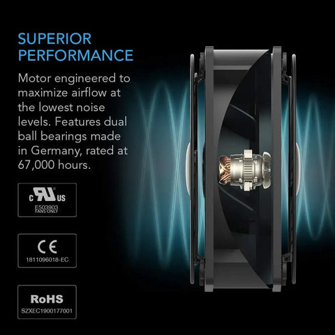 Cutaway view of motor in Quiet 120V Axial Muffin Fan 120x38mm Low Speed Aluminum Body With Dual Ball Bearings UL Certified.