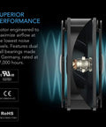 Cross-section of 120mm Muffin Fan With Speed Controller For Doorways And Room To Room Air Circulation UL Certified Quiet Performance
