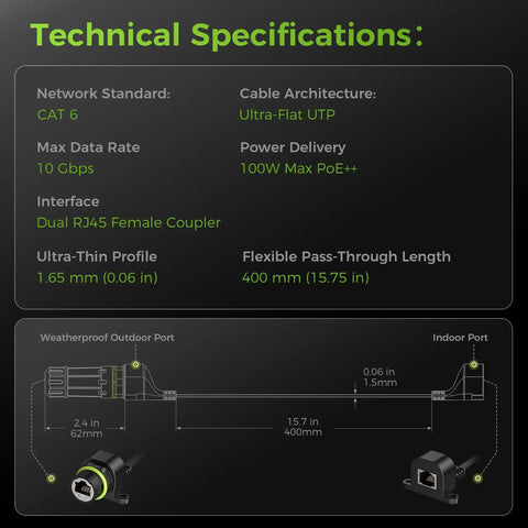 Technical specifications of Ultra-Thin Flat Ethernet Cable No Drill RJ45 Extension Cord illustrating dimensions and features.