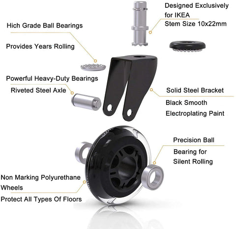 Diagram of heavy duty rubber chair casters 3 inch replacement wheels with 10mm stem parts, highlighting features and materials.