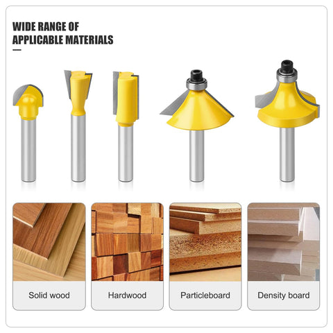 15 Piece Router Bit Set With One Quarter Inch Shank C3 Carbide Woodworking Kit showing five bit types and applicable materials