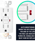 15 Amp GFCI Outlet With LED Indicator Tamper Resistant Safe Indoor Outdoor Receptacle With Wall Plate And Screws UL Listed 10 Pack
