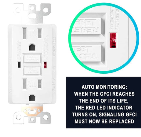 15 Amp GFCI Outlet With LED Indicator Tamper Resistant Safe Indoor Outdoor Receptacle With Wall Plate And Screws UL Listed 10 Pack