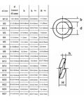 Size chart of Heavy Duty Stainless Steel Spring Lock Washers Set M1.6 Through M27 Sizes, Pack Options 2 To 200 Pieces