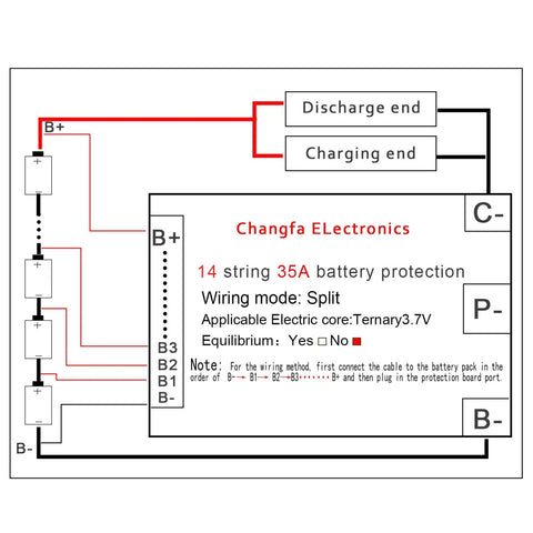 Street Tested 5 Pack 14S 52V 35A Lithium Battery Protection Board wiring diagram for e bikes and scooters.