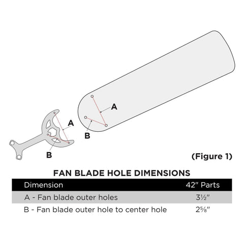 Diagram showing hole dimensions for Five Piece Replacement Fan Blades For 42 Inch Ceiling Fans With 16.5 Inch Reversible Finishes