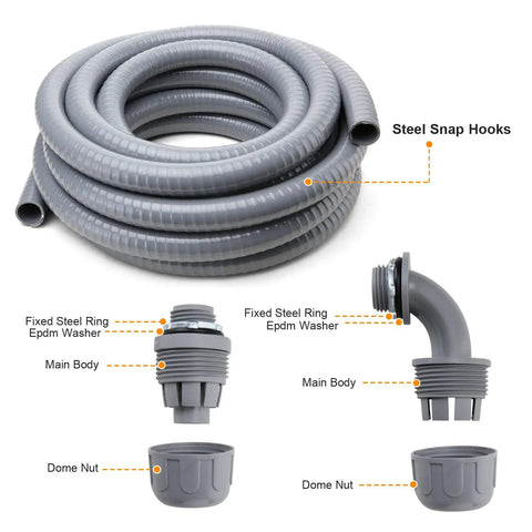 Liquid Tight Conduit And Connector Kit Three Quarter Inch Flexible Non Metallic Electrical Conduit 25 Ft coiled with fittings
