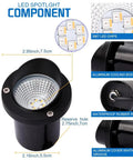 Components of Eight Pack RGBW Landscape Lights For Outdoors, showing LED chips, cooling body, rubber ring, and cover.