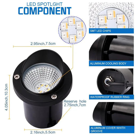 Components of Eight Pack RGBW Landscape Lights For Outdoors, showing LED chips, cooling body, rubber ring, and cover.