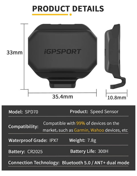 Speed And Cadence Sensor Bundle With Bluetooth 5.0 And ANT Plus Wireless Waterproof Design For Bike Computers, dimensions shown