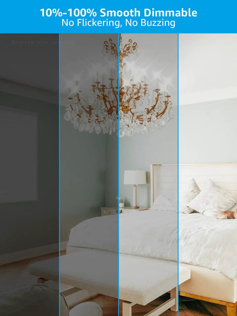 Dimmable LED Filament Candle Bulbs 60W Equivalent 550LM E12 Frosted Glass in a chandelier, showing dimming effect.