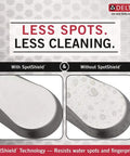 Comparison of faucet surfaces with and without SpotShield; includes Vesna Centerset Bathroom Faucet Brushed Nickel Finish For 4 Inch 3 Hole Sinks Includes Pop Up Drain Assembly And Worry Free Drain Catch SpotShield No Fuss Sink Upgrade.