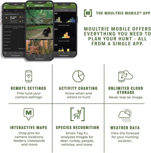Image showing Moultrie Mobile app features with remote settings, activity charting, cloud storage, species recognition, and weather data.