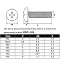 Tough As Nails Brass Machine Screws M4 Four Millimeter Round Head Cross Drive Fasteners For Stubborn DIY And Electrical Mods 35mm dimensions information chart