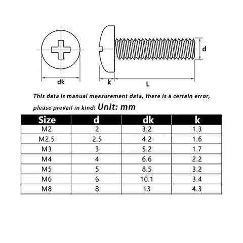 Tough As Nails Brass Machine Screws M4 Four Millimeter Round Head Cross Drive Fasteners For Stubborn DIY And Electrical Mods 35mm dimensions information chart