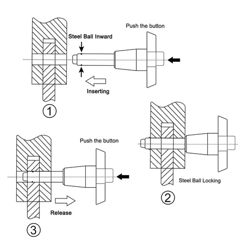 Diagram showing operation of Heavy Duty Stainless Steel T Handle Locking Pin With Push Button Quick Release And Lanyard, Five Eighths Inch Pin Diameter, Three And Five Thirty Second Inch Usage Length.