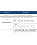 Top Notch 1 Piece AA 0.008mm ER Chuck Collet Set for Milling Machine Lathe Work specifications table with sizes listed.