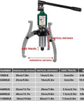 Beefy Heavy Duty Gear Puller Kit With Hydraulic Power For Bearings And Gears, 2 Or 3 Jaw Bearing Puller, shown with dimensions and weights table.