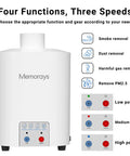 White compact fume extractor control panel with four functions and three speed settings for smoke and dust removal. Kick Nasty Fumes To The Curb With Pro Grade Compact Fume Extractor For Laser Engraver And 3D Printer Plus Desktop Soldering Station Clean Air Ventilation System Setup.