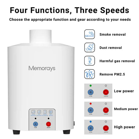 White compact fume extractor control panel with four functions and three speed settings for smoke and dust removal. Kick Nasty Fumes To The Curb With Pro Grade Compact Fume Extractor For Laser Engraver And 3D Printer Plus Desktop Soldering Station Clean Air Ventilation System Setup.