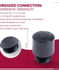 Kickass 1.5 Inch Male Threaded Air Admittance Valve For RV Secondary Venting With Rock Solid Spring Mechanism And Schedule 40 ABS Compatibility for tight spaces.