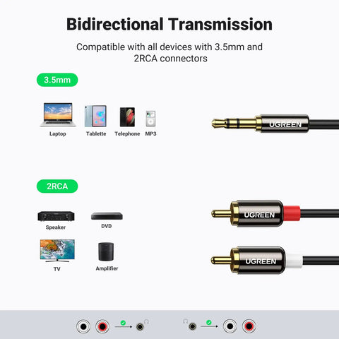 3.5mm To RCA Audio Cable 6.6 Feet 2RCA Male To Aux Adapter For Crisp HiFi Sound, 6.6 ft cable with gold-plated 3.5mm and RCA plugs