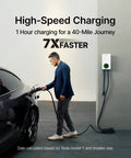 Man charging electric vehicle with Top Shelf Level Two EV Charger Up To Forty Amps 240 Volt Home Electric Vehicle Charging Station.