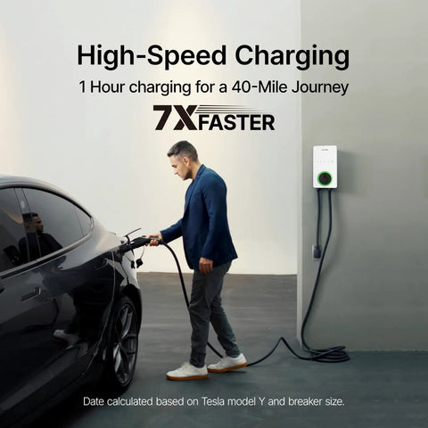 Man charging electric vehicle with Top Shelf Level Two EV Charger Up To Forty Amps 240 Volt Home Electric Vehicle Charging Station.