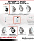 Top Tier Heavy Duty 316 Stainless Steel Swivel Caster Set Featuring 4 Inch Rubber On Aluminum Wheels and brake options.