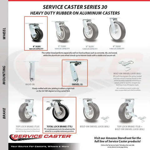 Top Tier Heavy Duty 316 Stainless Steel Swivel Caster Set Featuring 4 Inch Rubber On Aluminum Wheels and brake options.