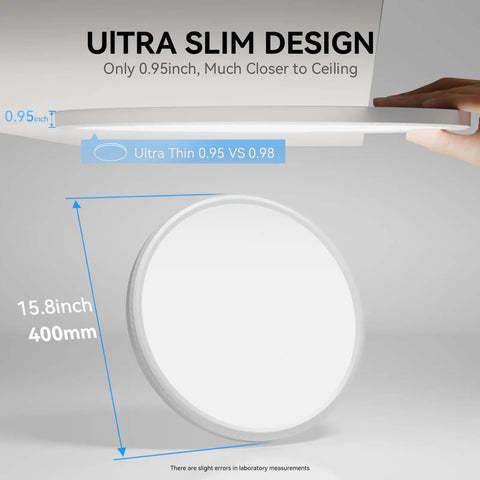 Close-up of Two Pack 4700 Lumen LED Flush Mount Ceiling Light Ultra Slim 16 Inch 5000K Daylight LED design details