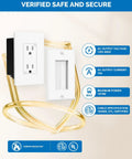 In Wall Cable Management Kit With Recessed Outlet Box And Dual Outlet Extender For Wall Mounted TV 9.8 Ft Extension Cord Easy Install No Fuss Drywall Saw UL Listed TR Safe Outlet Relocation Kit with safety certifications displayed
