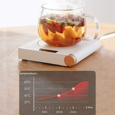 Electric Coffee Mug Warmer For Office Desk With Auto Shut Off Timer Keep Your Brew Piping Hot Straight Up Skip The Microwave Hassle flat bottom cup heater with tea on tabletop.