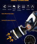 Exploded view of 40mm gas mask showing filter layers for Organic Vapors Canister For 40mm Gas Masks RD40 Compatible Respirator Filter