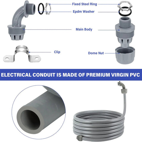 Pro Grade 50 Ft Non-Metallic Liquid Tight Conduit Kit for 1 Inch NPT with LFNC-B flexible conduit and fittings displayed, UV resistant.