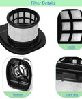 Replacement Vacuum Filter Kit For Rocket Pet Pro IZ140 IZ140C IZ141C IZ142 UZ145 Stick Vacuums filter close-up details