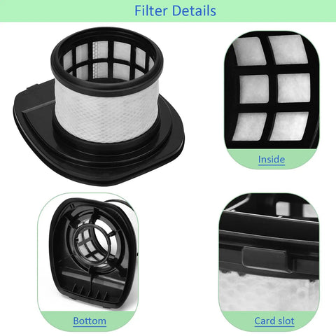 Replacement Vacuum Filter Kit For Rocket Pet Pro IZ140 IZ140C IZ141C IZ142 UZ145 Stick Vacuums filter close-up details